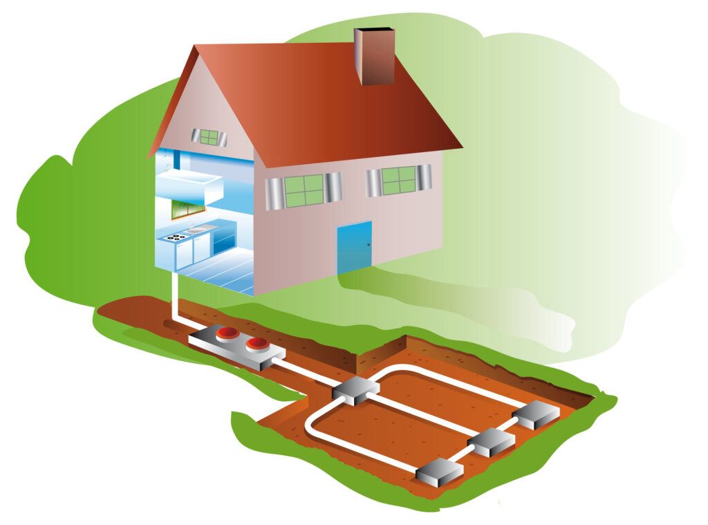 Infographic of geothermal heat pump pipes underground